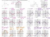 Compositions Of Transformations Worksheet Answers Also Positions Transformations Worksheet Worksheets for All