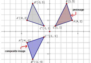 Compositions Of Transformations Worksheet Answers or Notation for Posite Transformations Read Geometry