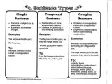 Compound and Complex Sentences Worksheet Along with Pound and Plex Sentences Worksheet Beautiful Example A