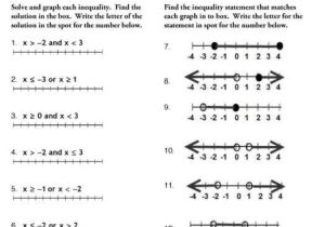 Compound Inequalities Worksheet Along with Inequality Math Worksheets Kidz Activities