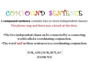 Compound Sentences Worksheet with Answers together with Sentence Template 28 Plex Exles Pattern Patterns