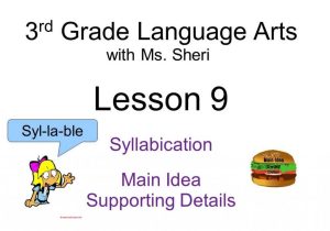 Comprehension Worksheets for Grade 5 and Main Idea and Supporting Details Worksheets 3rd Grade Kidz