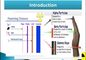 Conduction Convection and Radiation Worksheet as Well as Introduction to Biological Risks Of Different Types Of Radia