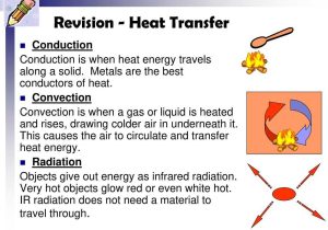 Conduction Convection Radiation Worksheet Also S3 Energy Ppt