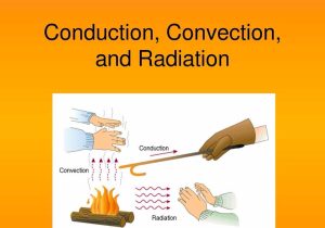 Conduction Convection Radiation Worksheet with Heat by Angela Quinones