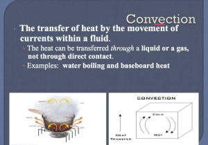 Conduction Convection Radiation Worksheet with Heat Transfer Notes