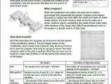 Congress In A Flash Worksheet Answers Key Icivics as Well as How A Bill Be Es A Law Worksheet Free Printable Worksheets