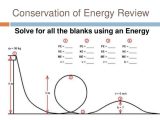 Conservation Of Energy Worksheet or Lovely Rounding Worksheets Unique 21 Best Lesson Ideas
