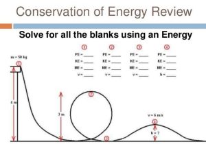 Conservation Of Energy Worksheet or Lovely Rounding Worksheets Unique 21 Best Lesson Ideas