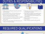 Constitution Usa Episode 1 Worksheet Answers and 62 Best Crash Course Government Images On Pinterest