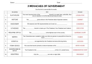 Constitution Worksheet Answers or Three Branches Government Worksheet Super Teacher Works