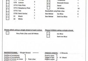 Control Of Gene Expression In Prokaryotes Worksheet Answers or 1262 Best Cross Stitch Images On Pinterest