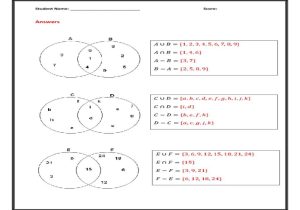 Controlling A Collision Worksheet Answers with 23 Diagram Math Seeking for A Good Plan
