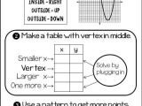 Converting Quadratic Equations Worksheet Standard to Vertex Also 77 Best Quadratics Images On Pinterest