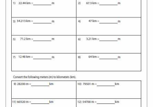 Converting Units Of Measurement Worksheets with Unit Conversions Worksheet Metric Conversion Table Google Search