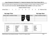 Coping with Depression Worksheets or 57 Best Counseling Images On Pinterest