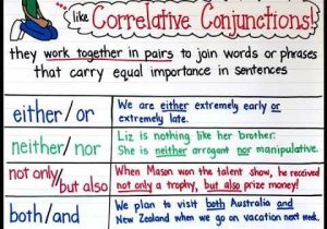 Correlative Conjunctions Worksheets with Answers as Well as Teaching Correlative Conjunctions