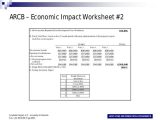 Cost Benefit Analysis Worksheet Also Applying Information Economics 10 638 Cb=