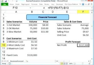 Cost Benefit Analysis Worksheet Also Excel Cost – Igroonlineub