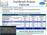 Cost Benefit Analysis Worksheet and Improve Phase Lean Six Sigma tollgate Template