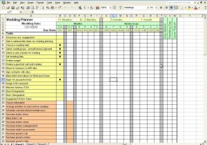 Cost Of Quality Worksheet Xls as Well as 15 Useful Wedding Spreadsheets Sample Wedding Bud Sprea