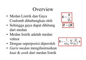 Coulomb's Law Worksheet Answers Physics Classroom or Overview Medan Listrik Dan Gaya Coulomb Dihubungkan Oleh P