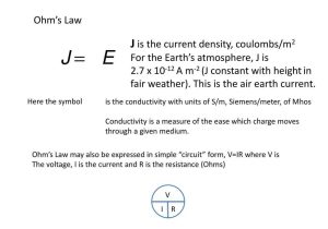 Coulomb's Law Worksheet Answers Physics Classroom together with A Little Eampm Review Coulombs Law Gausss Law Ohms Law P