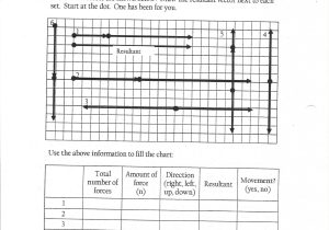 Counting atoms Worksheet Answers as Well as Alvarado Intermediate School