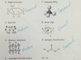 Counting atoms Worksheet Answers or Lesson Marshmallow Molecules