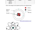 Counting atoms Worksheet Answers together with atomic Structure Practice Worksheet Awesome Exercise Electron