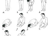 Counting Techniques Worksheet and File Salat Positions Wikimedia Mons