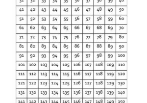 Counting Worksheets 1 20 Also Fair Counting Worksheets 1 200 About 0 200 Number Grid by J M Powell