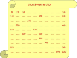 Counting Worksheets 1 20 with Pleasant Counting Worksheets 1 200 for Your Worksheet Counting by
