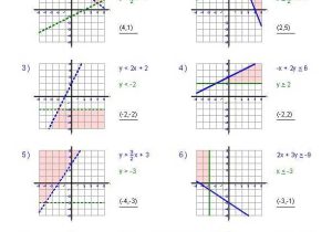 Course 3 Chapter 3 Equations In Two Variables Worksheet Answers Also 49 Best Math Images On Pinterest