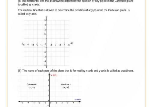 Course 3 Chapter 3 Equations In Two Variables Worksheet Answers as Well as Ncert solutions for Class 9 Maths Chapter 3 Coordinate Geometry