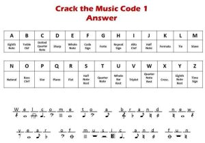 Cracking the Periodic Table Code Worksheet Answers Also 108 Best 1 Music Worksheets Images On Pinterest