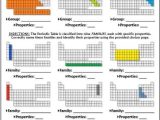 Cracking the Periodic Table Code Worksheet Answers as Well as 124 Best Earthking Images On Pinterest