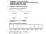 Cracking the Periodic Table Code Worksheet Answers or 73 Best the Next Level Images On Pinterest