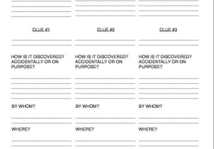 Creative Writing Worksheets or solving A Mystery Writing Worksheet Wednesday