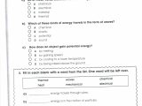 Credit Basics Worksheet Answers together with Worksheet Work and Energy Worksheet Answers Concept Work Energy