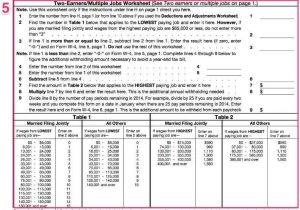 Credit Limit Worksheet 2016 and How to Plete the W 4 Tax form