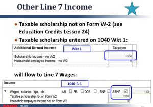 Credit Limit Worksheet 8880 with Wages form 1040 – Line 7 Pub 4012 – Pages D 5 to D 7 Pub 4491 – Part