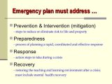 Crisis Prevention Plan Worksheet with Crisis Management A Leadership Challenge Training by Bloomington Publ…