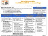 Customer Service Activity Worksheet Along with the Arc Of New Jersey Family Institute Resources Fact Sheets