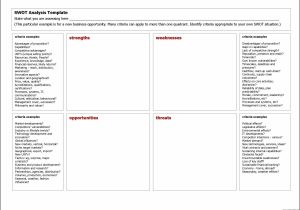 Customer Service Activity Worksheet together with How to Center Excel Worksheet Horizontally and Vertically Fresh Work
