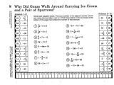 Daffynition Decoder Worksheet Answers Along with Math Worksheetsng Words Pizzazz Algebra with Answers Page Answer Key