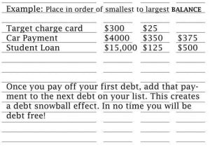 Dave Ramsey Debt Snowball Worksheet as Well as 111 Best Paying Down Debt Images On Pinterest