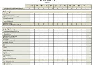 Dave Ramsey Worksheets as Well as Cash Flow Excel Gratis and Monthly Cash Flow Worksheet Can