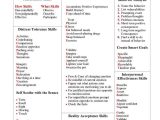 Dbt Skills Worksheets Along with 40 Best Dbt Images On Pinterest
