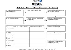 Dbt therapy Worksheets Along with Free Marriage Counseling Worksheets Luxury Johari Window Visual Od